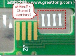 這個HotBar(熱壓熔錫焊接)吃錫的設(shè)計已經(jīng)對了一半，在印刷錫膏的時候在焊墊的中間位置減少錫膏，如果治具的設(shè)定正確的話，熱壓頭(thermode)要壓在焊墊中間的位置，焊錫的印出來結(jié)果如下面右圖所示。