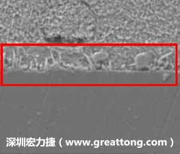 電子制造，深圳宏力捷(rtks.com.cn)問(wèn)題板切片