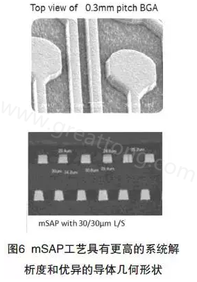 目前PCB產(chǎn)品的線路越來越細(xì)，介質(zhì)層厚度不斷減小，因此需要選擇一種合適的制作PCB工藝-深圳宏力捷