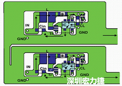 圖1：基于基本設(shè)計(jì)原則的布線(xiàn)模式。