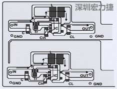 圖2：升壓電路的PCB設(shè)計(jì)示例。