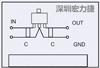 圖3：降壓電路的PCB設(shè)計(jì)示例。