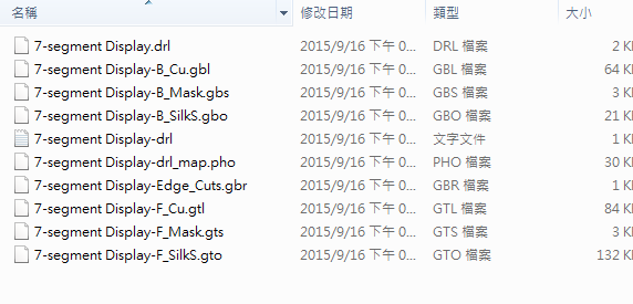 所謂Gerber檔，其實(shí)是包含一群檔案 (如下圖所示)，如包含正反面銅箔層 F.Cu B.Cu.，正反面文字面 F.Silkscreen ，B.Silkscreen，防焊層 SolderMask、板邊裁切Edge.Cuts 等。